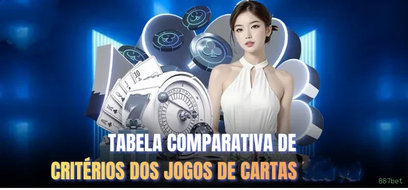 Segurança 887bet SSL